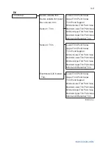 Preview for 39 page of YOKOGAWA YTA Series User Manual