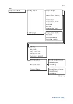 Preview for 41 page of YOKOGAWA YTA Series User Manual