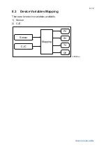 Preview for 42 page of YOKOGAWA YTA Series User Manual