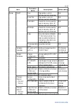 Preview for 46 page of YOKOGAWA YTA Series User Manual