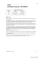 Preview for 53 page of YOKOGAWA YTA Series User Manual