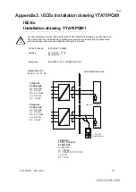 Preview for 55 page of YOKOGAWA YTA Series User Manual