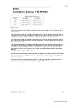 Preview for 56 page of YOKOGAWA YTA Series User Manual