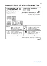 Preview for 58 page of YOKOGAWA YTA Series User Manual