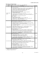 Preview for 5 page of YOKOGAWA YTA110/KU2 User Manual