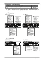 Preview for 3 page of YOKOGAWA YTA110 User Manual