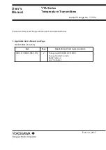 Preview for 6 page of YOKOGAWA YTA110 User Manual