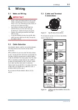 Preview for 24 page of YOKOGAWA YTA510 User Manual