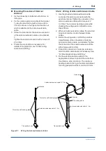 Preview for 27 page of YOKOGAWA YTA510 User Manual