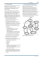 Preview for 32 page of YOKOGAWA YTA510 User Manual