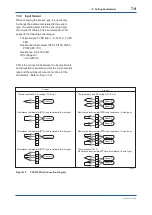 Preview for 42 page of YOKOGAWA YTA510 User Manual