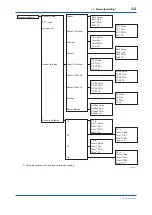 Preview for 9 page of YOKOGAWA YTA610 User Manual