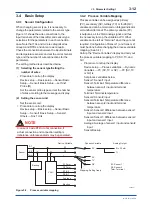 Preview for 19 page of YOKOGAWA YTA610 User Manual