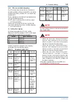 Preview for 12 page of YOKOGAWA YTA710 User Manual