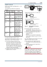 Preview for 21 page of YOKOGAWA YTA710 User Manual