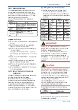 Preview for 22 page of YOKOGAWA YTA710 User Manual