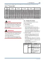 Preview for 29 page of YOKOGAWA YTA710 User Manual