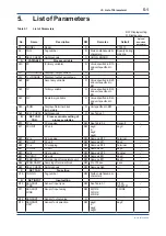 Preview for 35 page of YOKOGAWA YTA710 User Manual