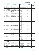 Preview for 39 page of YOKOGAWA YTA710 User Manual