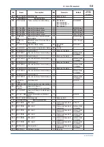 Preview for 42 page of YOKOGAWA YTA710 User Manual