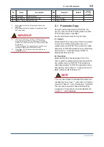 Preview for 43 page of YOKOGAWA YTA710 User Manual