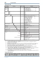 Preview for 28 page of YOKOGAWA ZR202S User Manual