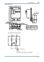 Preview for 33 page of YOKOGAWA ZR202S User Manual