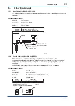 Preview for 35 page of YOKOGAWA ZR202S User Manual