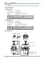 Preview for 36 page of YOKOGAWA ZR202S User Manual