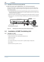 Preview for 46 page of YOKOGAWA ZR202S User Manual