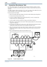 Preview for 48 page of YOKOGAWA ZR202S User Manual