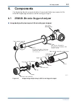 Preview for 62 page of YOKOGAWA ZR202S User Manual