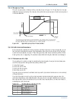 Preview for 112 page of YOKOGAWA ZR202S User Manual