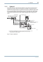 Предварительный просмотр 21 страницы YOKOGAWA ZR22S User Manual