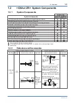 Предварительный просмотр 22 страницы YOKOGAWA ZR22S User Manual