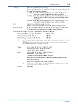 Предварительный просмотр 25 страницы YOKOGAWA ZR22S User Manual