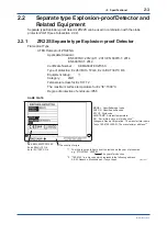 Предварительный просмотр 26 страницы YOKOGAWA ZR22S User Manual