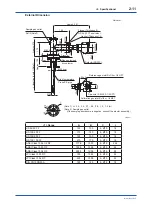 Предварительный просмотр 34 страницы YOKOGAWA ZR22S User Manual