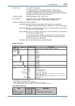 Предварительный просмотр 38 страницы YOKOGAWA ZR22S User Manual