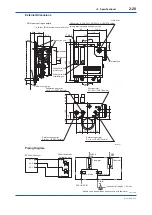 Предварительный просмотр 43 страницы YOKOGAWA ZR22S User Manual