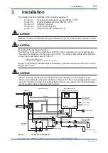 Предварительный просмотр 53 страницы YOKOGAWA ZR22S User Manual