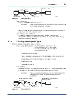 Предварительный просмотр 56 страницы YOKOGAWA ZR22S User Manual