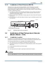 Предварительный просмотр 60 страницы YOKOGAWA ZR22S User Manual