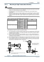 Предварительный просмотр 63 страницы YOKOGAWA ZR22S User Manual