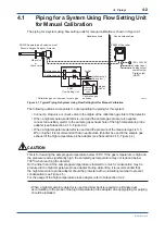 Preview for 72 page of YOKOGAWA ZR22S User Manual