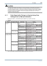 Preview for 73 page of YOKOGAWA ZR22S User Manual