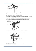 Preview for 75 page of YOKOGAWA ZR22S User Manual