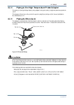 Preview for 79 page of YOKOGAWA ZR22S User Manual