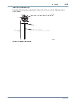 Preview for 80 page of YOKOGAWA ZR22S User Manual