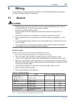 Preview for 81 page of YOKOGAWA ZR22S User Manual